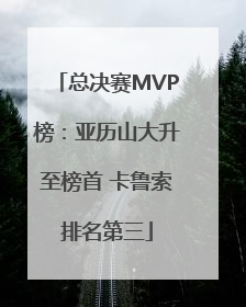总决赛MVP榜：亚历山大升至榜首 卡鲁索排名第三