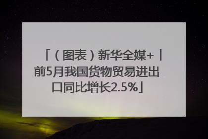 （图表）新华全媒+丨前5月我国货物贸易进出口同比增长2.5%