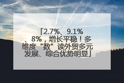 2.7%、9.1%、8%，增长平稳！多维度“数”读外贸多元发展、综合优势明显